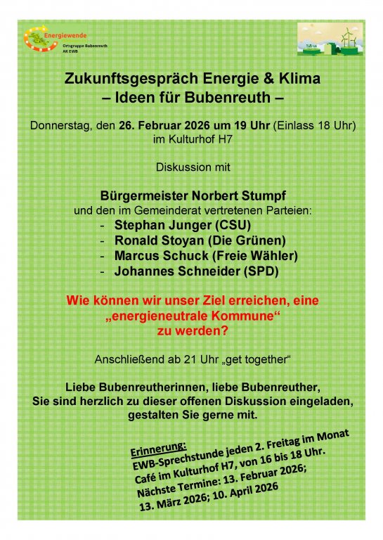 Zukunftsgespräch Energie und Umwelt